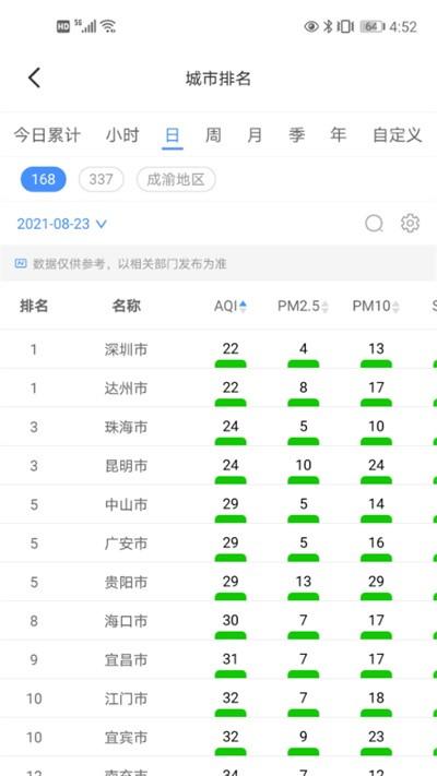 移动环保管家最新版下载,移动环保管家,环保app