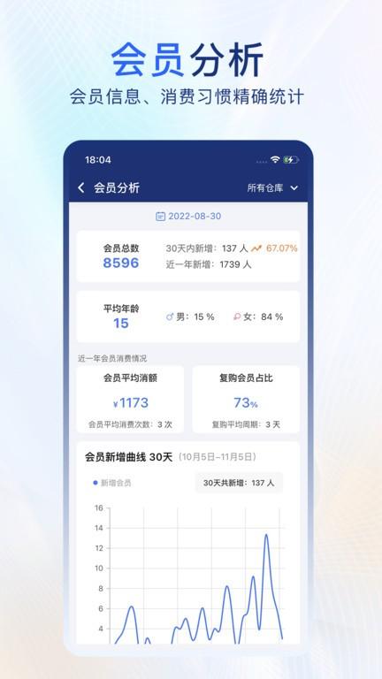 易售乐智慧云app下载,办公app,进销存app,易售乐智慧云