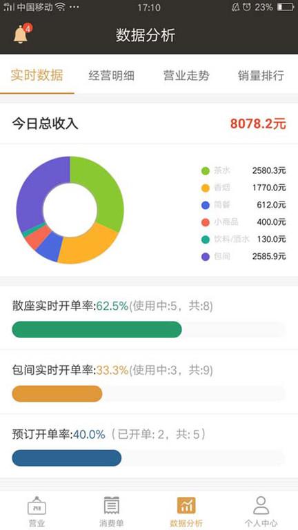 茗匠智能门店管理系统app下载,茗匠,门店app,管理app