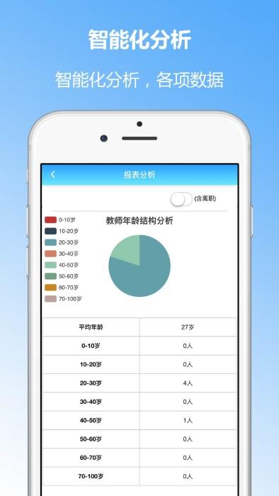 成长评价app下载,成长评价,教育app,评价app