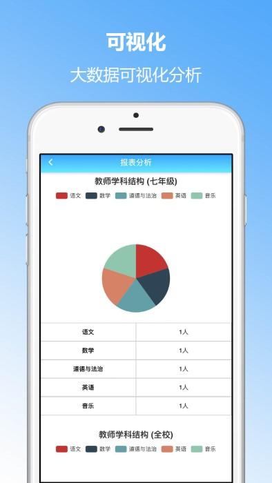 成长评价app下载,成长评价,教育app,评价app